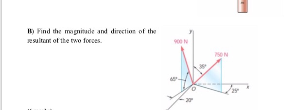 Solved B) Find The Magnitude And Direction Of The Resultant | Chegg.com