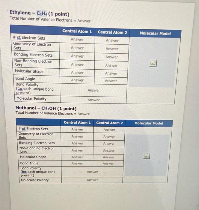 Solved Ethylene C2H4 1 point Total Number of Valence Chegg