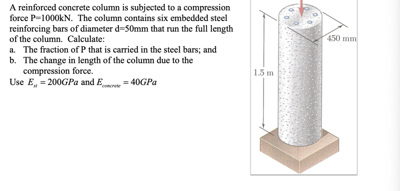 A Reinforced Concrete Column Is Subjected To A | Chegg.com