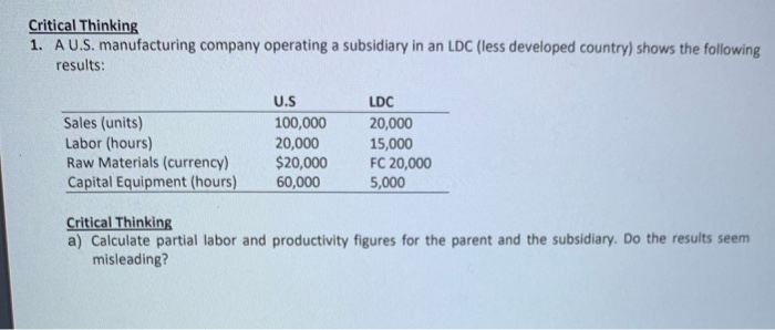 Critical thinking manufacturing picture