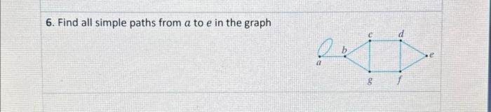 Solved 6. Find All Simple Paths From A To E In The Graph | Chegg.com