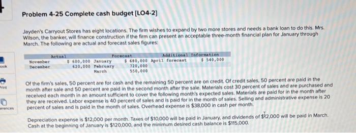 solved-problem-4-25-complete-cash-budget-lo4-2-jayden-s-chegg