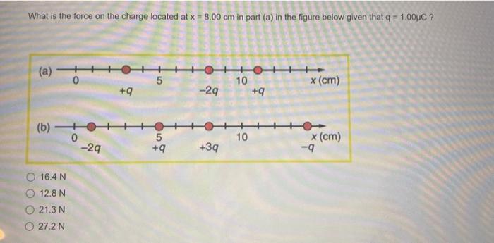 Solved What is the force on the charge located at x=8.00 cm | Chegg.com