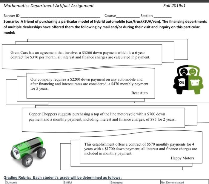 Solved Mathematics Department Artifact Assignment Fall | Chegg.com