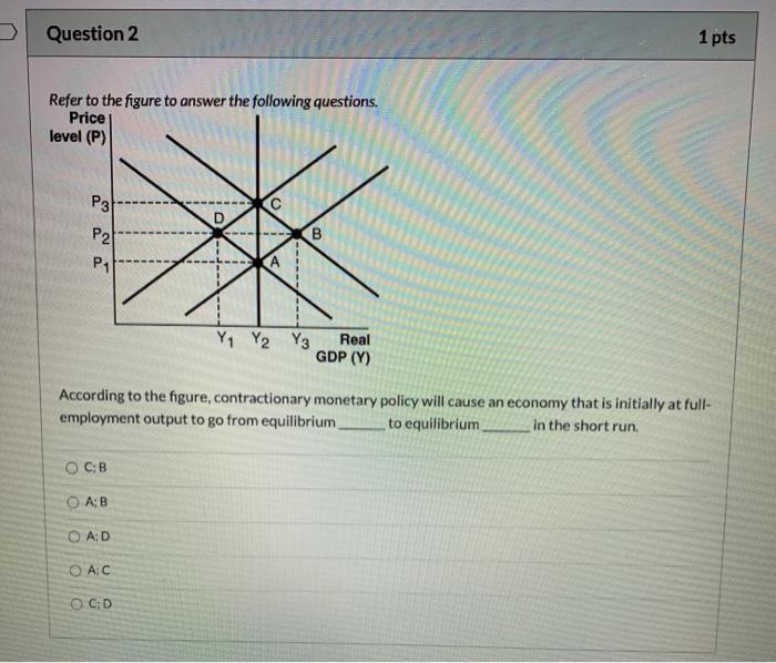 Solved Question 2 1 pts Refer to the figure to answer the | Chegg.com