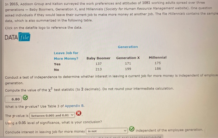 solved-in-2015-addison-group-and-kelton-surveyed-the-work-chegg