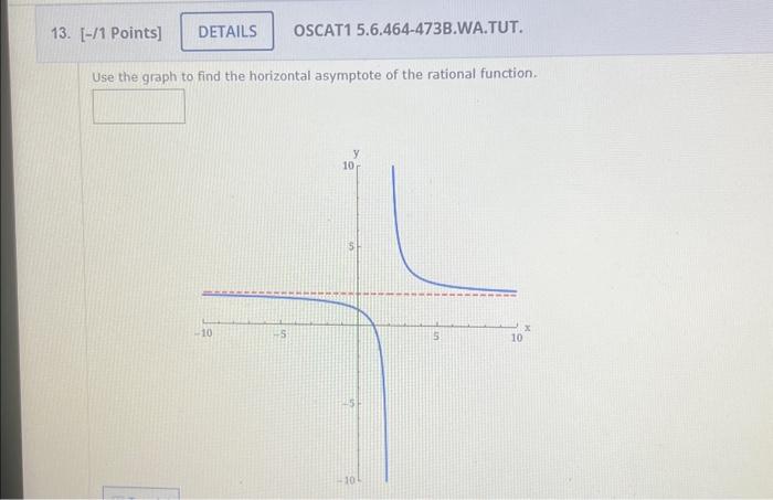 Use the graph to find the horizontal asymptote of the | Chegg.com