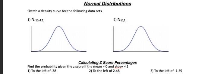 Solved Normal Distributions Sketch a density curve for the | Chegg.com