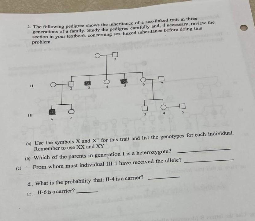 Solved u 2. The following pedigree shows the inheritance of | Chegg.com