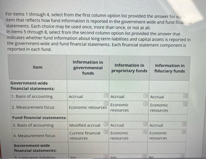Solved For items 1 through 4, select from the first column | Chegg.com