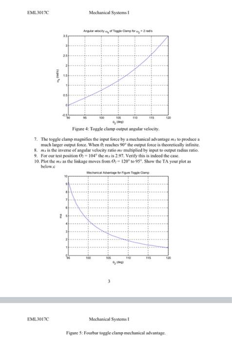 Fourbar Linkage - Velocity Analysis In this | Chegg.com