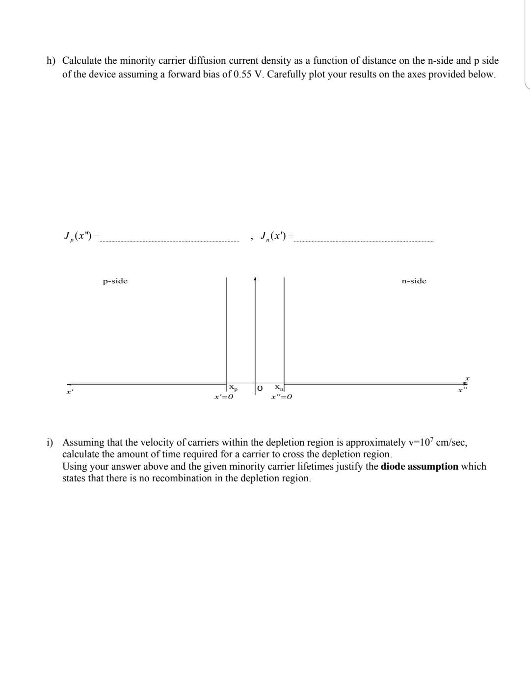 Solved F Draw The Energy Band Diagram When Va 0 55 V G Chegg Com