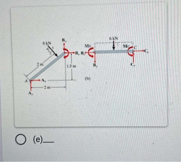 Solved Problem 8: For A Given System Shown Below, What Are | Chegg.com