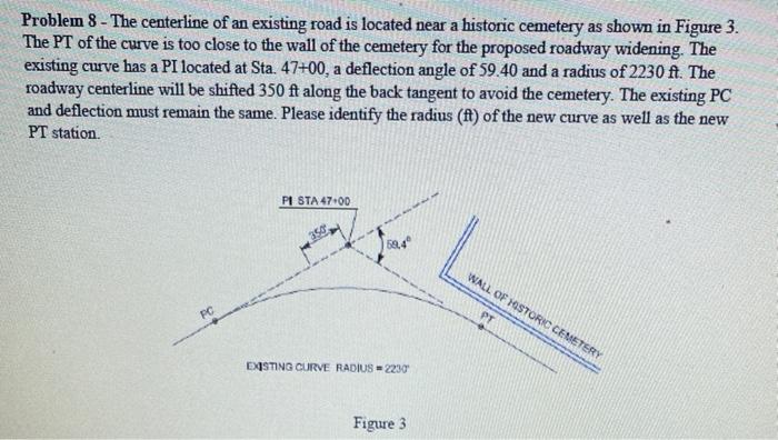 Solved Problem 8 - The Centerline Of An Existing Road Is | Chegg.com