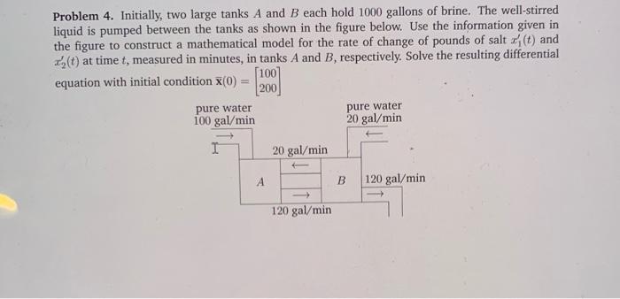 Solved Problem 4. Initially, Two Large Tanks A And B Each | Chegg.com