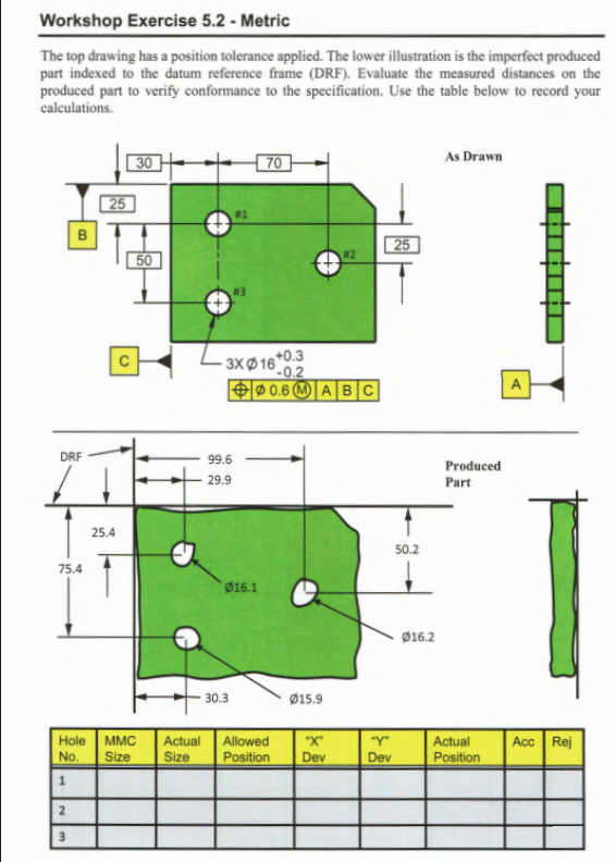 Workshop Exercise 5.2 - ﻿Metric The top drawing has a | Chegg.com