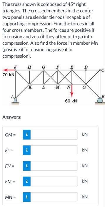 The truss shown is composed of 45∘ right triangles. | Chegg.com
