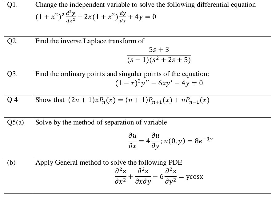 Solved Q1. Change The Independent Variable To Solve The 