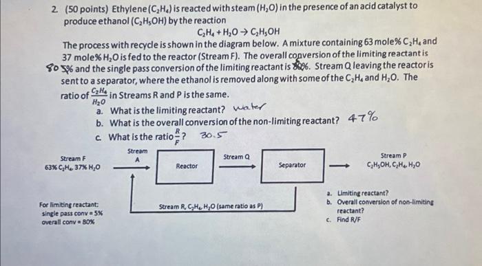 Solved 2. 50 points Ethylene C2H4 is reacted with steam