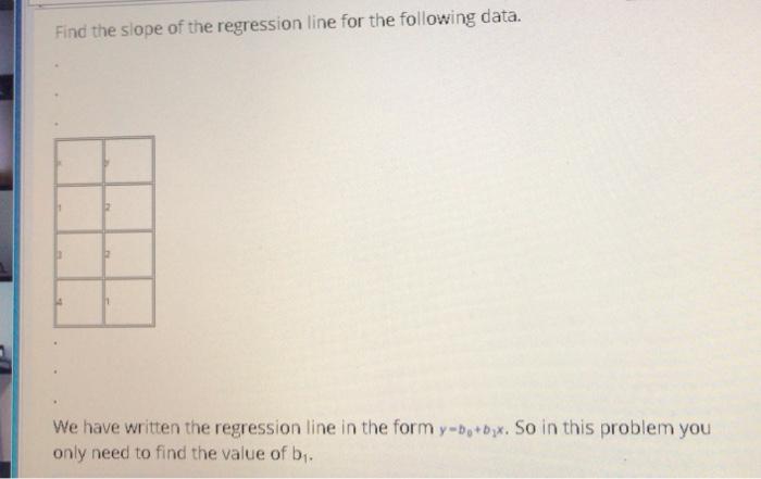 Solved Find the slope of the regression line for the | Chegg.com