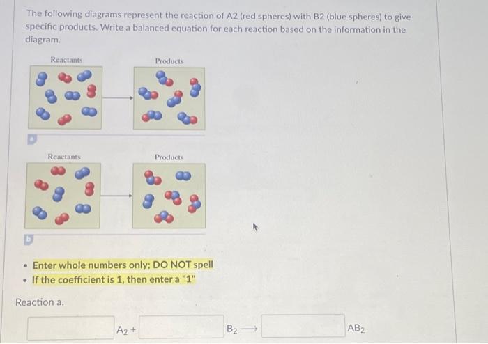 Solved The following diagrams represent the reaction of A2 | Chegg.com
