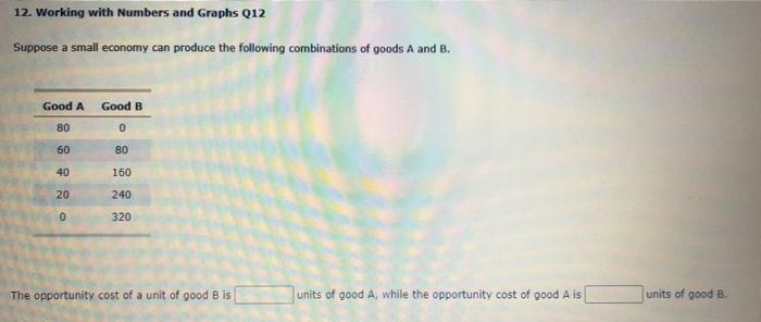 Solved 12. Working With Numbers And Graphs Q12 Suppose A | Chegg.com