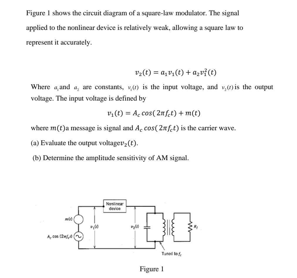 Figure 1 Shows The Circuit Diagram Of A Square Law 5509