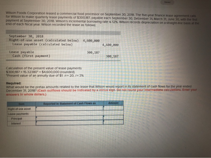 Solved Saved Wilson Foods Corporation leased a commercial