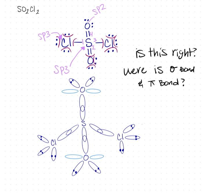 Solved SO2Cl2 is this right? were is θ bond \& π Bond? | Chegg.com