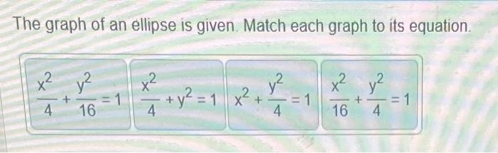 Solved The graph of an ellipse is given. Match each graph to | Chegg.com