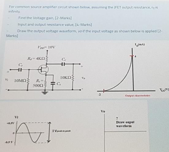 Solved For common source amplifier circuit shown below, | Chegg.com
