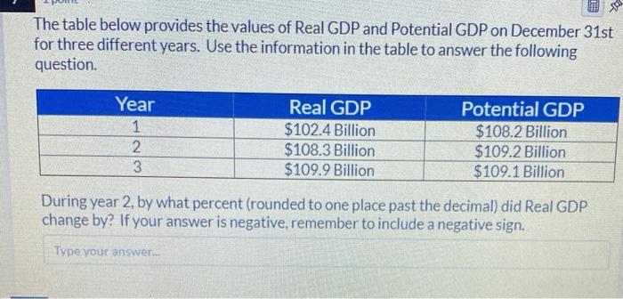 Solved The table below provides the values of Real GDP and | Chegg.com