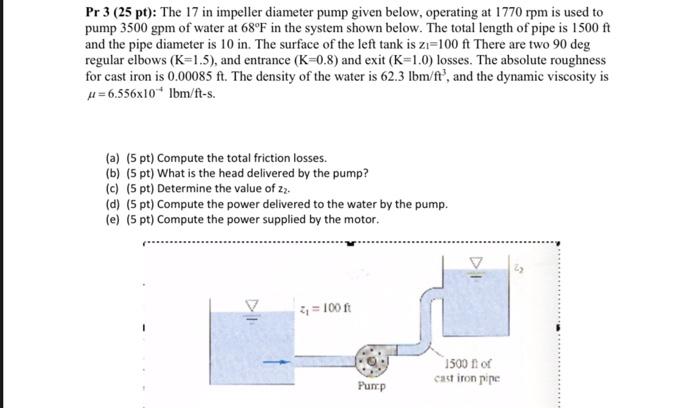 Solved Pr 3 (25 pt): The 17 in impeller diameter pump given | Chegg.com