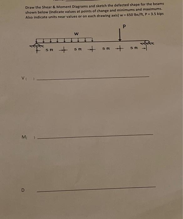 Solved Draw the Shear \& Moment Diagrams and sketch the | Chegg.com