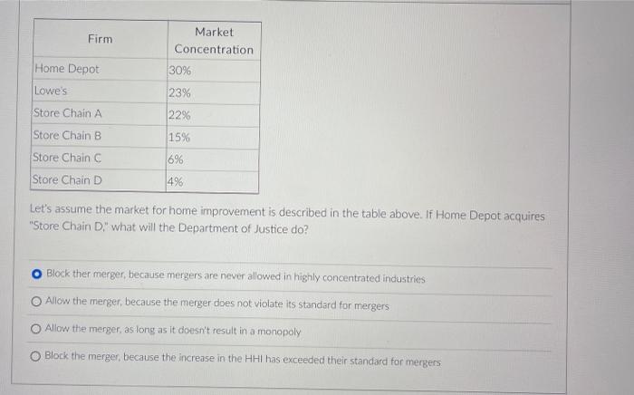Solved Assume the above table represents a firm producing | Chegg.com