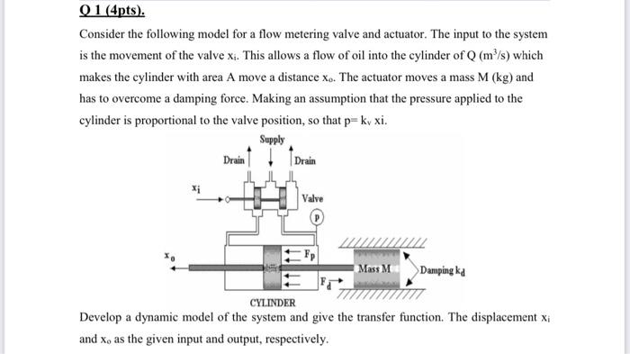 Solved 01 (4pts). Consider the following model for a flow | Chegg.com