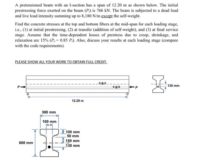 Solved A pretensioned beam with an I-section has a span of | Chegg.com