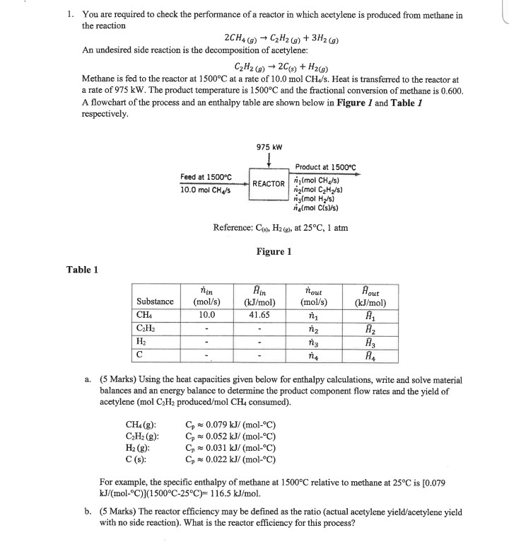 Solved 1. You are required to check the performance of a | Chegg.com