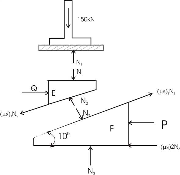 Solved: Chapter 8 Problem 51P Solution | Vector Mechanics For Engineers ...