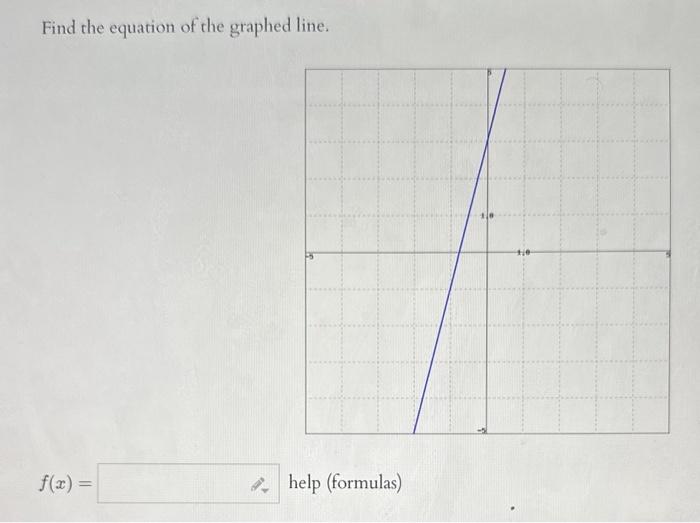 find the equation of the graphed line