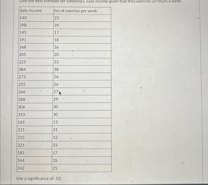 Solved Use a significance of, 10