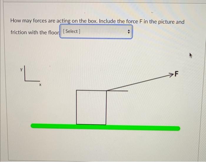 Solved How may forces are acting on the box. Include the | Chegg.com