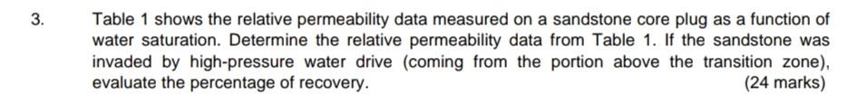 Solved Table 1 shows the relative permeability data measured | Chegg.com