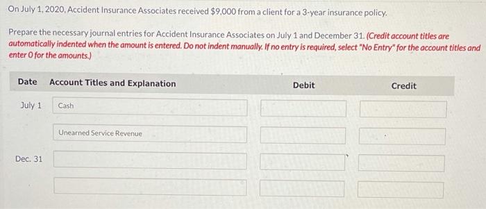 Solved On July 1, 2020, Accident Insurance Associates | Chegg.com