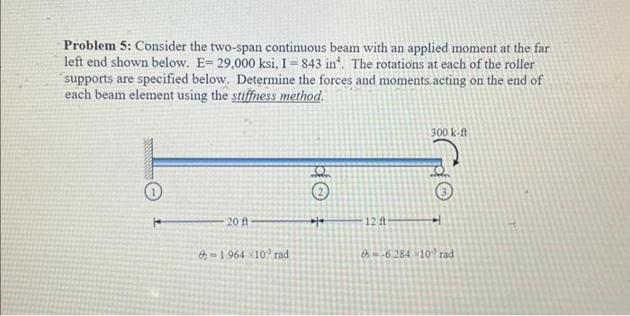 Solved Problem 5: Consider the two-span continuous beam with | Chegg.com