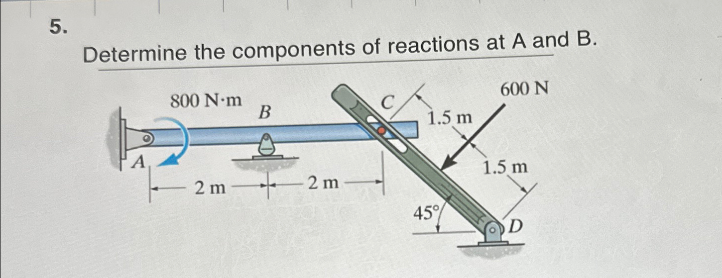 Solved Determine the components of reactions at A and B. | Chegg.com