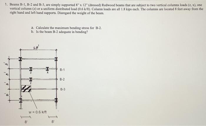 Solved 1. Beams B-1, B-2 And B-3, Are Simply Supported 8" X | Chegg.com