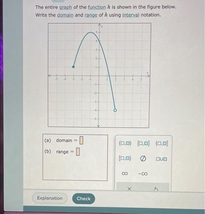 Solved The entire graph of the function h is shown in the | Chegg.com