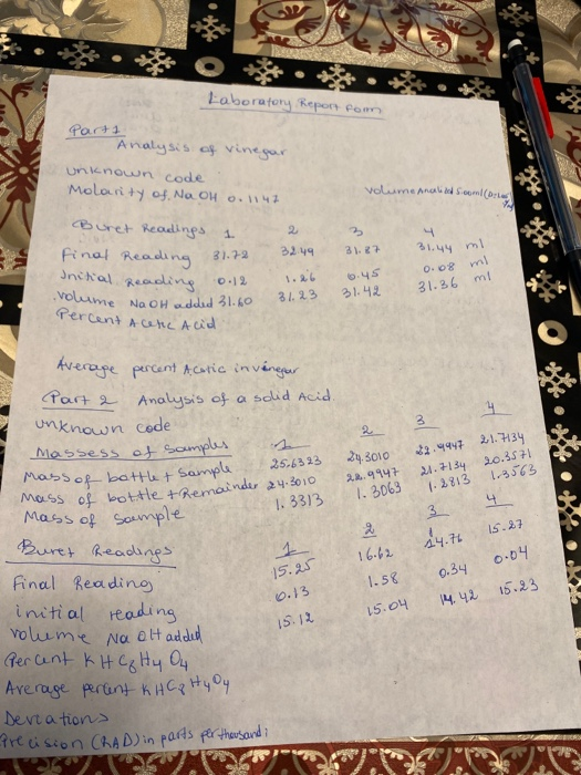 Volume Naoh Added 31 60 Laboratory Report Form Parti Chegg Com