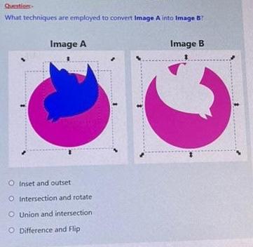 Solved What techniques are employed to convert image A into | Chegg.com
